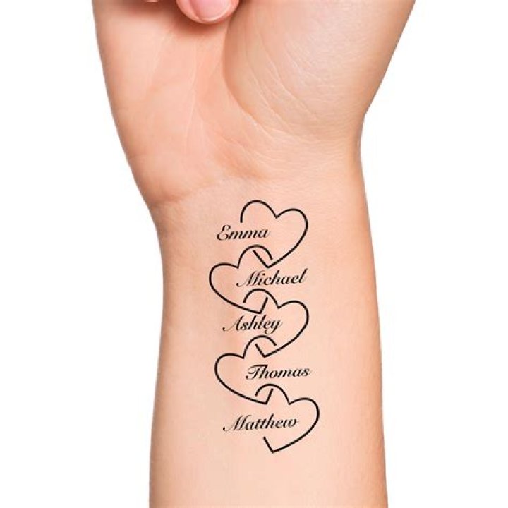 Unlock The Enchanting World Of Female Wrist Tattoos With Names