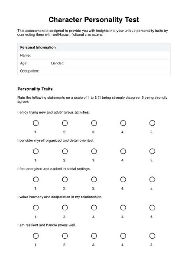 Unlocking Personality And Career Insights