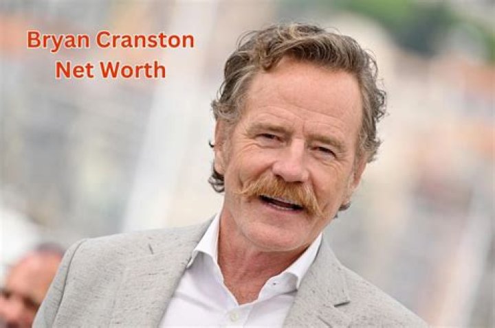 Unveiling Bryan Cranston's Net Worth: Discoveries And Insights