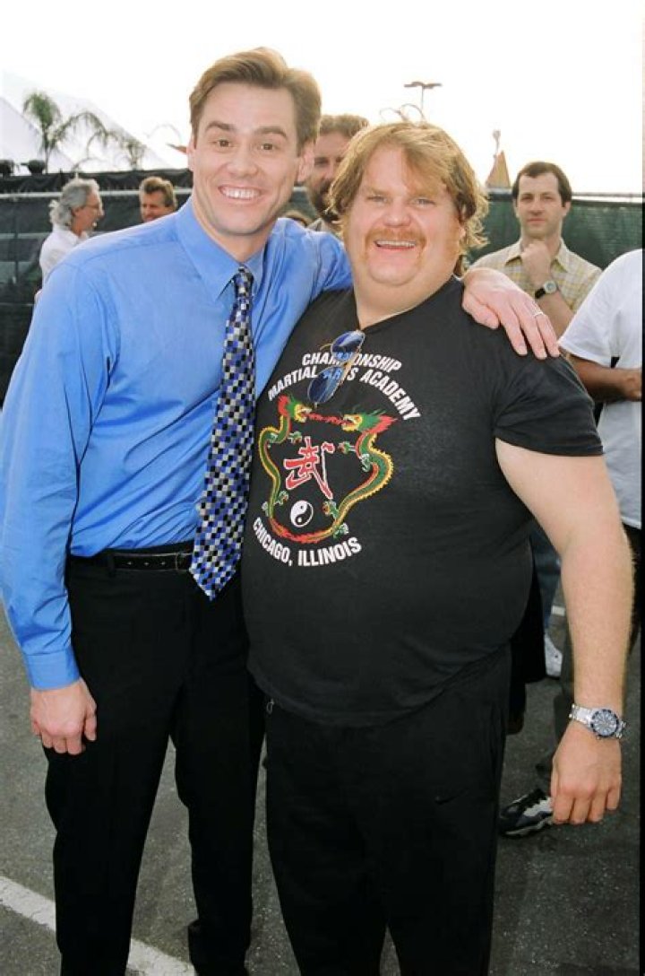 Unveiling Chris Farley's Height And Weight: Discoveries And Insights