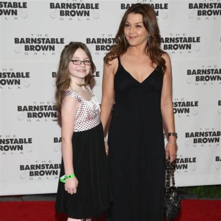 Unveiling The Privacy And Intrigue Behind Gretchen Wilson's Daughter's Age